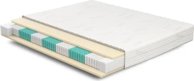 A cross-section of a mattress showing its internal layers.