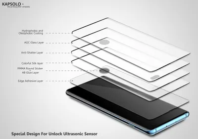 Zdjęcie produktu dla KAPSOLO Hartowane szkło ochronne na ekran, zakrzywione, antybakteryjne Samsung Galaxy S20, Samsung, Galaxy S20