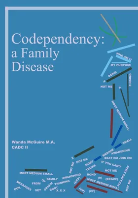 Produktbild von Codependency