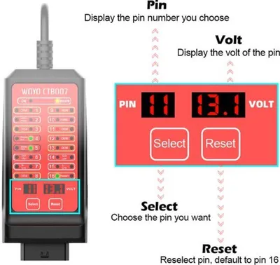 Immagine prodotto di Adattatore diagnostico OBD2 con cavo di prolunga da 150 cm - strumento di diagnostica per auto - connettore a 16 pin