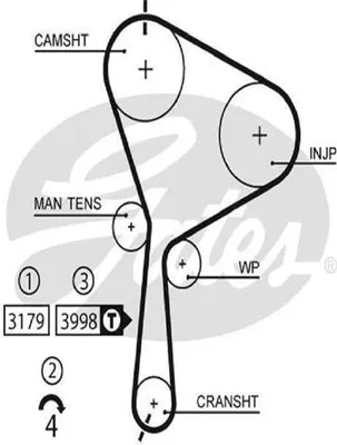 Produktbild von GATES 5610XS Zahnriemen für RENAULT SCÉNIC II (JM0/1) 1267mm 133-Zähne