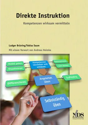 Image de Direkte Instruktion