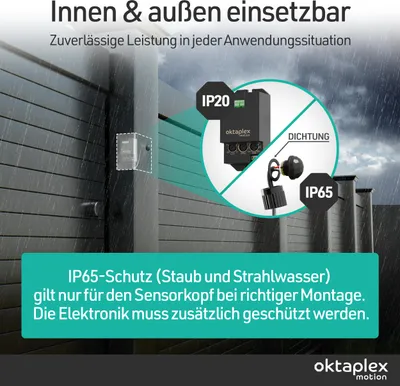 Imagen del producto de Oktaplex Jana: Sensor de movimiento para exteriores, infrarrojo, de empotrar, con cobertura de 360°, alcance de 6 metros, grado de protección IP65, 230V, color . Kit de actualización con sensor PIR