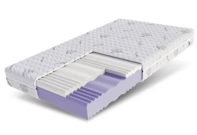 Produktbild von Matratze 180x200 Kaltschaum LUNERA orthopädisch Kaltschaum HR-Schaum Visco Memory H3 H4 ca.14 cm ALOE atmungsaktiv Bezug waschbar für Allergiker