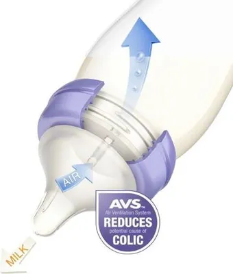 Zdjęcie produktu dla 4077 Butelka 240Ml X 2 + Smoczek Nw Lansinoh