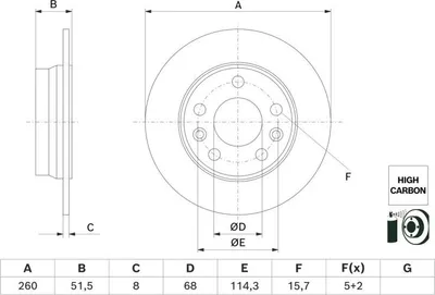 Obrázok produktu pre Brzdový Disk. Renault T. Captur Megane 1,0-1,6 1,5-1,8 Dci 15-
