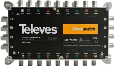 Obrázek produktu pro Televes 714601, 9 vstupy/vstupů, 17 výstupy/výstupů, 950 - 2400 MHz, 88 - 862 MHz, 5 dB, 2 dB