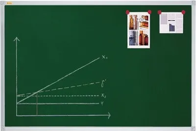Produktbild von FRANKEN Kreidetafel X-tra! Line, 900 x 600 mm, dunkelgrün