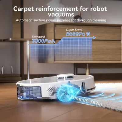 Productafbeelding van Robotstofzuiger - Robotstofzuiger met dweilfunctie - Automatische Stofzuiger - Smarte Schoonmaker