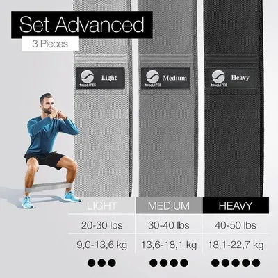 Produktbild von Famanu Fitnessband - Widerstandsband für Krafttraining