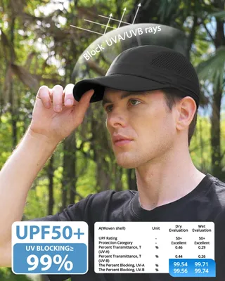 Imagen del producto de Gorra deportiva de béisbol, ligera, transpirable, ajustable, ideal para actividades al aire libre