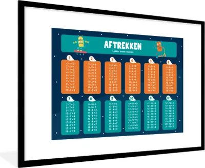 Produktbild von MuchoWow® MuchoWow® Gerahmtes Poster Kinderzimmer - Lernen - Subtraktion - Mädchen - Kinder - Kind - Kindheit 90x60 cm - Poster mit zchwarzem Bilderrahmen - Wanddekoration - Fotos