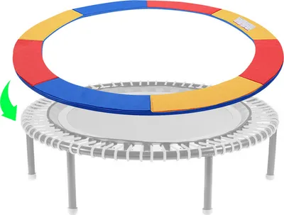 Produktbild von Yakimz Trampolin Randabdeckung 28cm breit 100% UV-beständig Reißfest Wetterbeständig Universell Federabdeckung Randschutz, Bunt,Größe:Ø 244cm