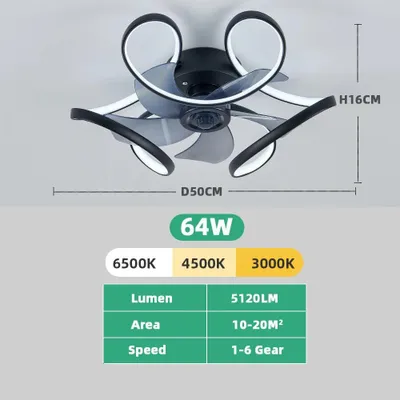 Obrázok produktu pre Luster so stropným ventilátorom, diaľkové ovládanie, LED osvetlenie, čierny