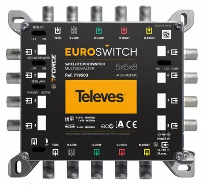 Immagine prodotto di Televes multiswitch 5 in 8 ricevitore fusop