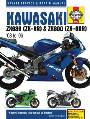 Produktbild von Kawasaki ZX-6R (03-06)