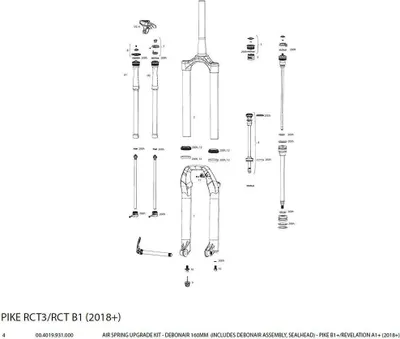 Produktbild von Rockshox Debonair Pike/revelation Patrone Schwarz 120 mm Schwarz 120 mm