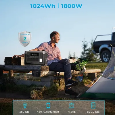 Zdjęcie produktu dla Przenośna stacja zasilania – generator solarny – pojemność 1024 Wh – wyjście o napięciu sinusoidalnym o mocy 1800 W