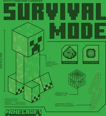 Image de Minecraft - Impression sur toile, "Creeper" PM11180 (30 cm x 30 cm x 1,8 cm) (Vert/noir)