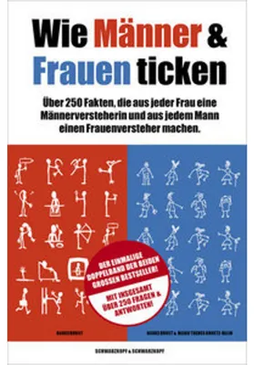 Obrázok produktu pre Wie Frauen ticken & Wie Männer ticken