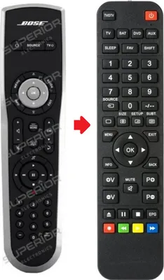 Produktbild von Ersatz Fernbedienung für Bose RC-20T