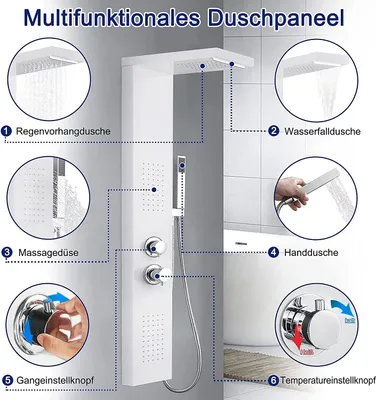 A white multifunctional shower panel with various shower heads and controls, illustrated with callouts and feature descriptions.
