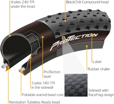 Image de Continental pneu 29 x 2.00 Race King noir