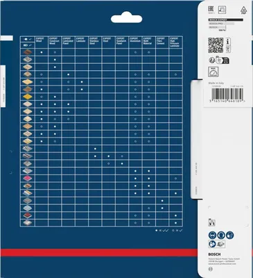 Immagine prodotto di Bosch 2608642493 Bosch Kreissägeblatt EX MU B 216x30-64