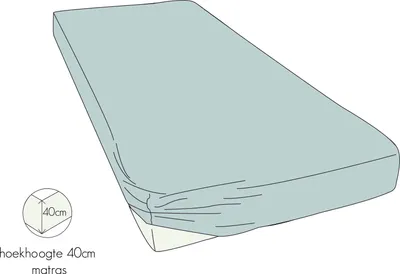 Produktbild von Kayori Perkal Spannlaken Shizu Farbe Grau Größe 160x210
