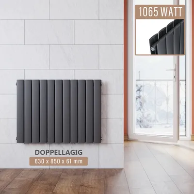 Obrázek produktu pro Deskový radiátor SONNI 630×850mm dvouvrstvý antracitový Vertikální radiátor