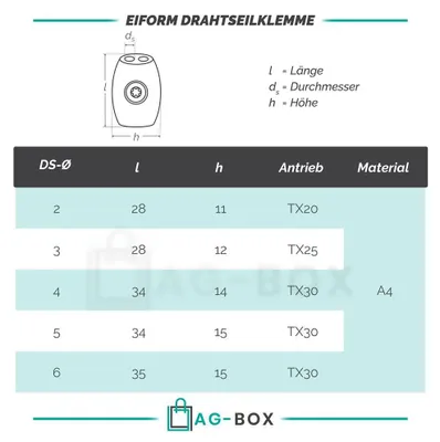 Produktbild von AG-BOX Drahtseilklemme Eiform 4mm, 25 Stück