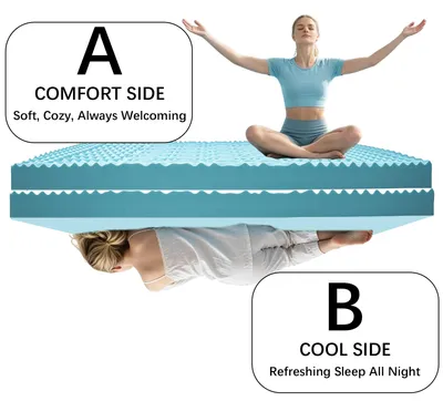 Produktbild von Kühlende Matratzenauflage - Memory-Foam-Topper - Hochdichter Schaum - Zonierte Unterstützung - Entlastung bei Körperbeschwerden - 140 x 200 x 7,5 cm - Für Bett, Wohnmobil und Tatami