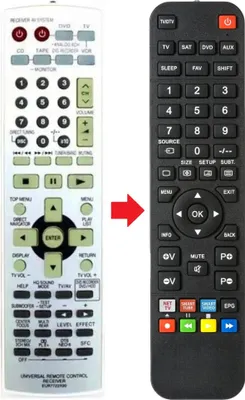 Produktbild von Fernbedienung passend für PANASONIC EUR7722X90