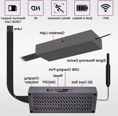 Immagine prodotto di Mini telecamera di sicurezza 1080p con rilevamento di movimento - Sicurezza domestica