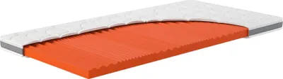 A cross-section of a mattress topper showing its internal layers.