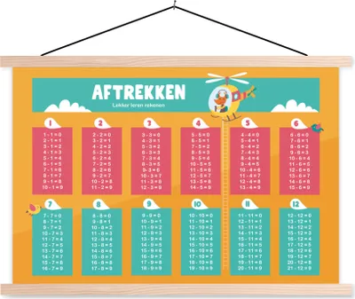 Produktbild von MuchoWow® Textilposter Kinderzimmer - Subtraktion - Zählen - Mädchen - Kinder - Orange 60x40 cm mit holzfarbenen Rahmen - Bilder
