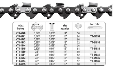 Image de Yato YT-84945 Chaîne de scies de rechange 8,26 / 0,325 mm (0,325 / 0,325")