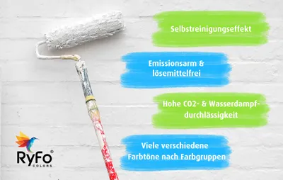 Produktbild von RyFo Colors Silikonharz Fassadenfarbe Lotuseffekt Trend Nordischblau 1l - bunte Fassadenfarbe, weitere Blau Farbtöne und Größen erhältlich, Deckkraft Klasse 1