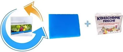 Produktbild von Frischhaltematte für Gemüsefächer 47x30 cm blau + Kühlschrankfrische
