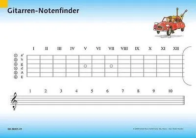 Produktbild von Gitarrenschule