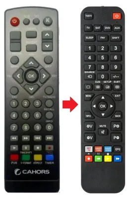 Produktbild von Fernbedienung passend für SCHWAIGER DCR600HD