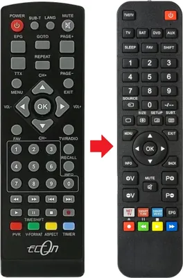 Produktbild von Fernbedienung geeignet für ECON T2-BOX-FTA-E264