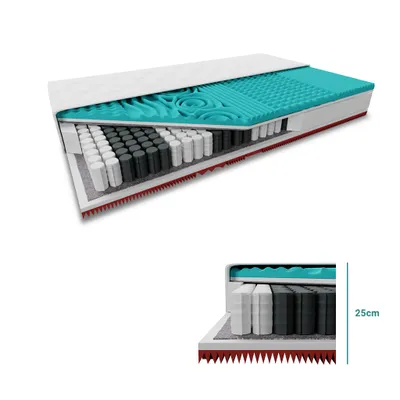 Produktbild von Taschenmatratze MEMORY EXTRAFLEX 25cm 140 x 200 cm Matratzenschutz: OHNE Matratzenschutz
