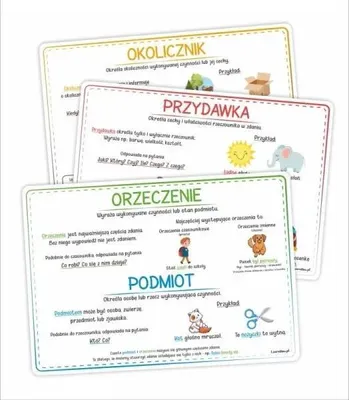 Produktbild von Plansze edukacyjne A4 - Części zdania 3 karty