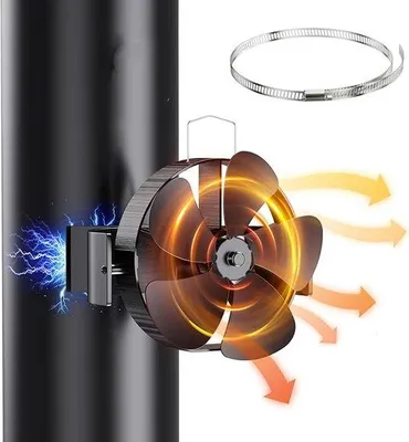 Produktbild von Magnetische Houtkachelventilatoren 5-Schop 180° Rotierung
