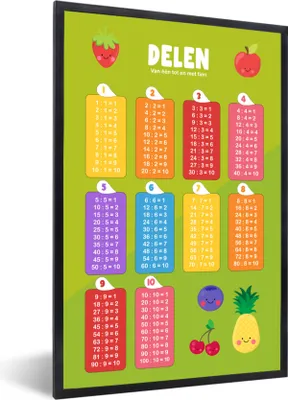 Produktbild von MuchoWow® MuchoWow® Gerahmtes Poster Kinderzimmer - Pädagogisch - Teile - Mädchen - Kinder - Kinder - Kinder 20x30 cm - Poster mit zchwarzem Bilderrahmen - Drucken - Bilder Poster im Rahmen
