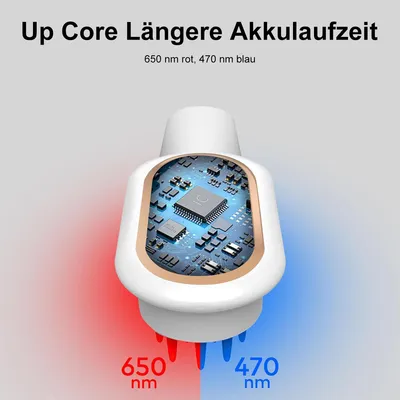 Produktbild von 3-in-1 Elektrische Massagebürste, Kopfhautpflegebürste, 9-stufige Einstellung, tragbar für Männer und Frauen, wasserdicht