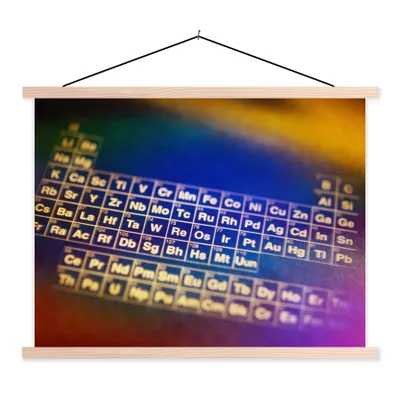 Produktbild von MuchoWow® Textilposter Buntes Periodensystem der Elemente 150x113 cm mit holzfarbenen Rahmen - Poster