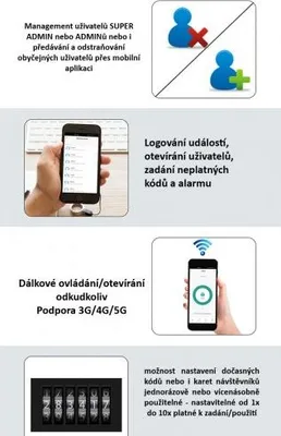 Obrázek produktu pro WIFI TUYA videozvonek přístupový systém|ZONEWAY VF1-EM