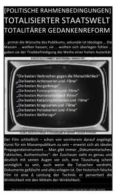 Produktbild von [Politische Rahmenbedingungen] Totalisierter Staatswelt Totalitärer Gedankenreform
